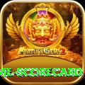 crictime scorecard - Gaming Elite